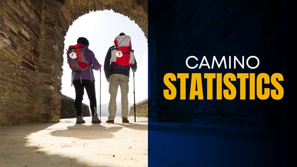 Camino de Santiago Statistics